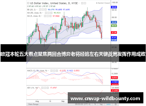 欧冠本轮五大看点聚焦两回合博弈老将经验左右关键战局发挥作用成败