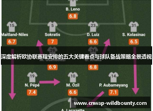 深度解析欧协联赛程安排的五大关键看点与球队备战策略全景透视