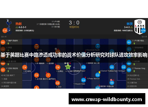 基于英超比赛中路渗透成功率的战术价值分析研究对球队进攻效率影响