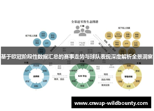 基于欧冠阶段性数据汇总的赛事走势与球队表现深度解析全景洞察 基于欧冠阶段性数据汇总的赛事走势与球队表现深度解析全景洞察