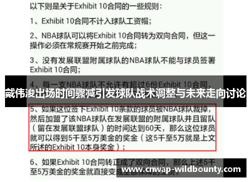 戴伟浚出场时间骤减引发球队战术调整与未来走向讨论
