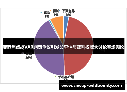 亚冠焦点战VAR判罚争议引发公平性与裁判权威大讨论赛场舆论 亚冠焦点战VAR判罚争议引发公平性与裁判权威大讨论赛场舆论