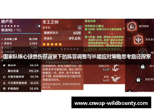 国家队核心球员伤停背景下的阵容调整与长期应对策略思考路径探索 国家队核心球员伤停背景下的阵容调整与长期应对策略思考路径探索