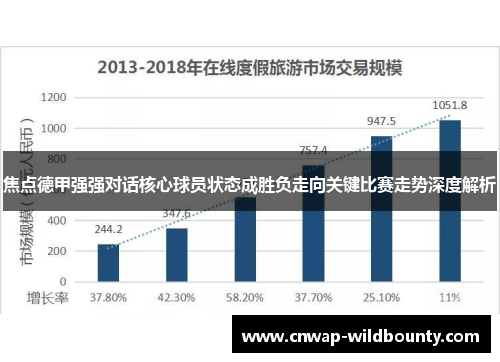 焦点德甲强强对话核心球员状态成胜负走向关键比赛走势深度解析